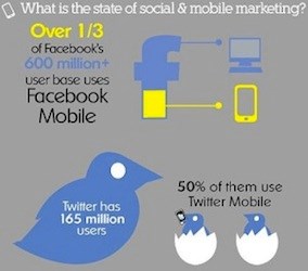 10 ways to make your PR and communications mobile-friendly